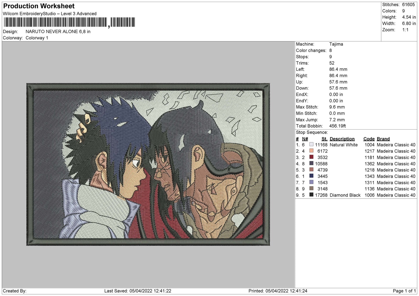 Sasuke Itachi 002 Embroidery File 4 size