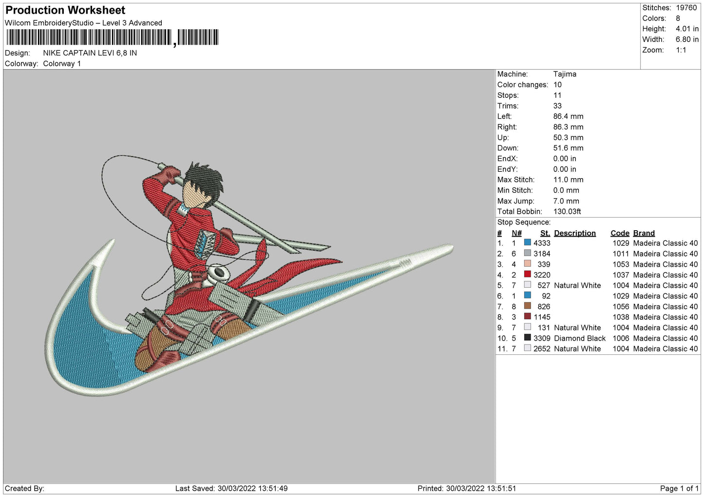 Nike Captain Levi Embroidery File 4 size