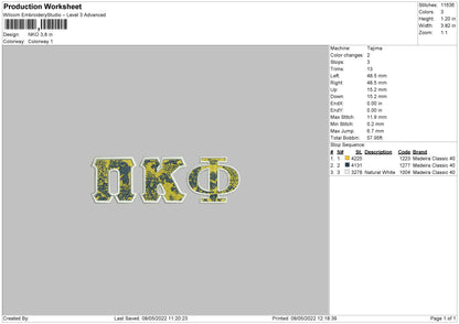 NKO Embroidery File 4 size