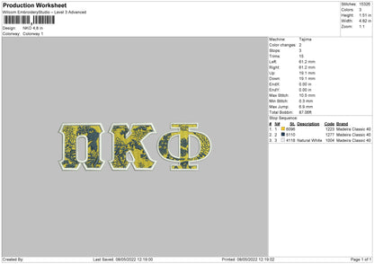 NKO Embroidery File 4 size