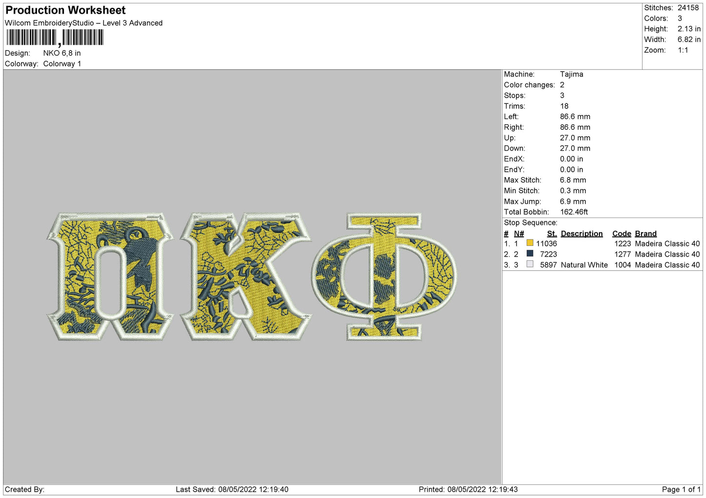 NKO Embroidery File 4 size
