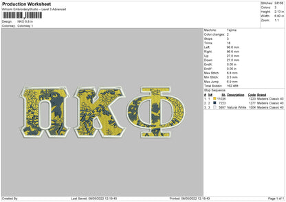 NKO Embroidery File 4 size