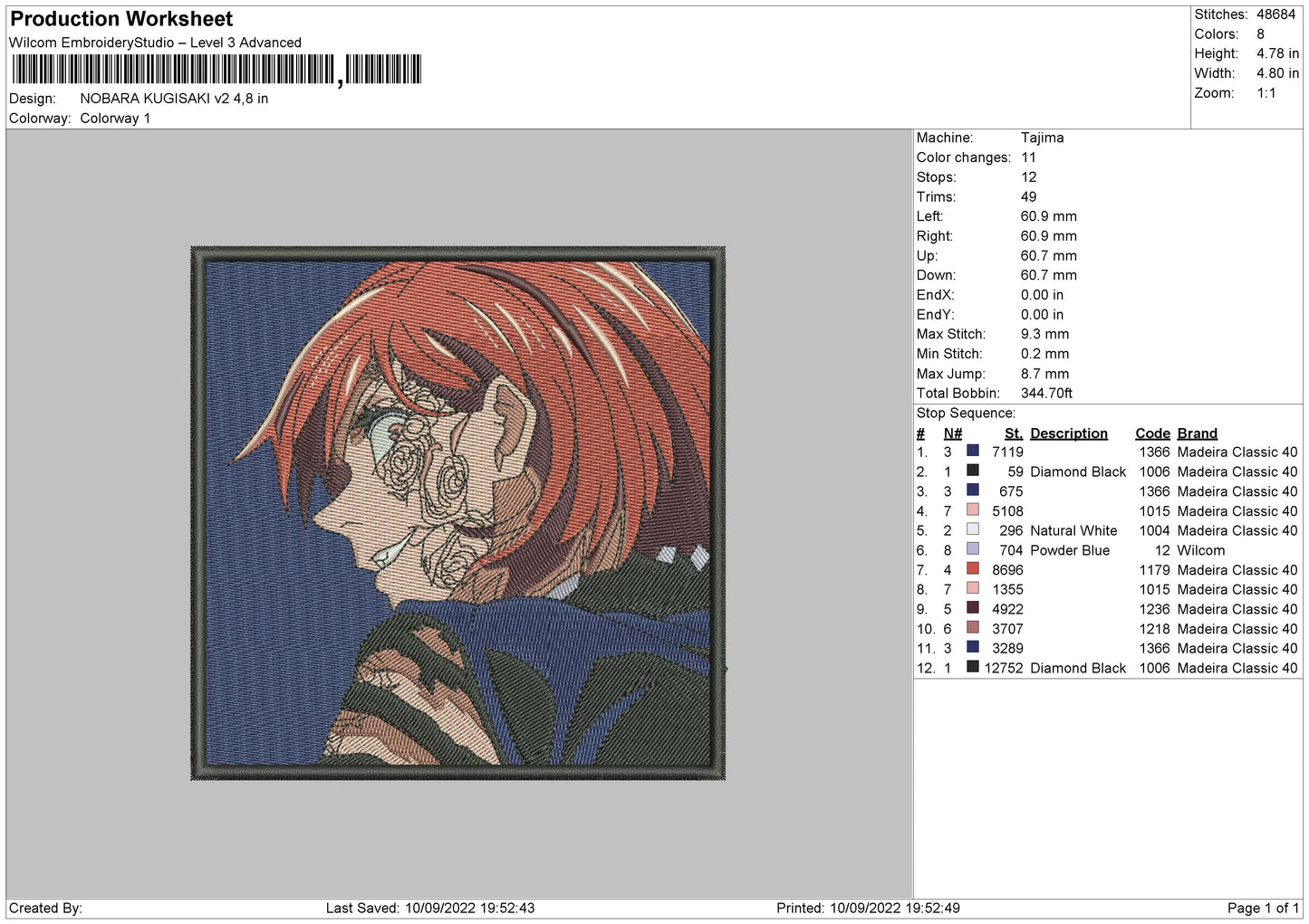 Nobara Kugisaki v3 Embroidery File 5 sizes