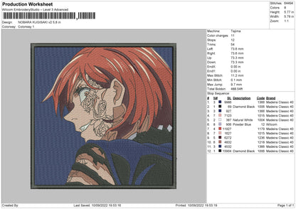 Nobara Kugisaki v3 Embroidery File 5 sizes
