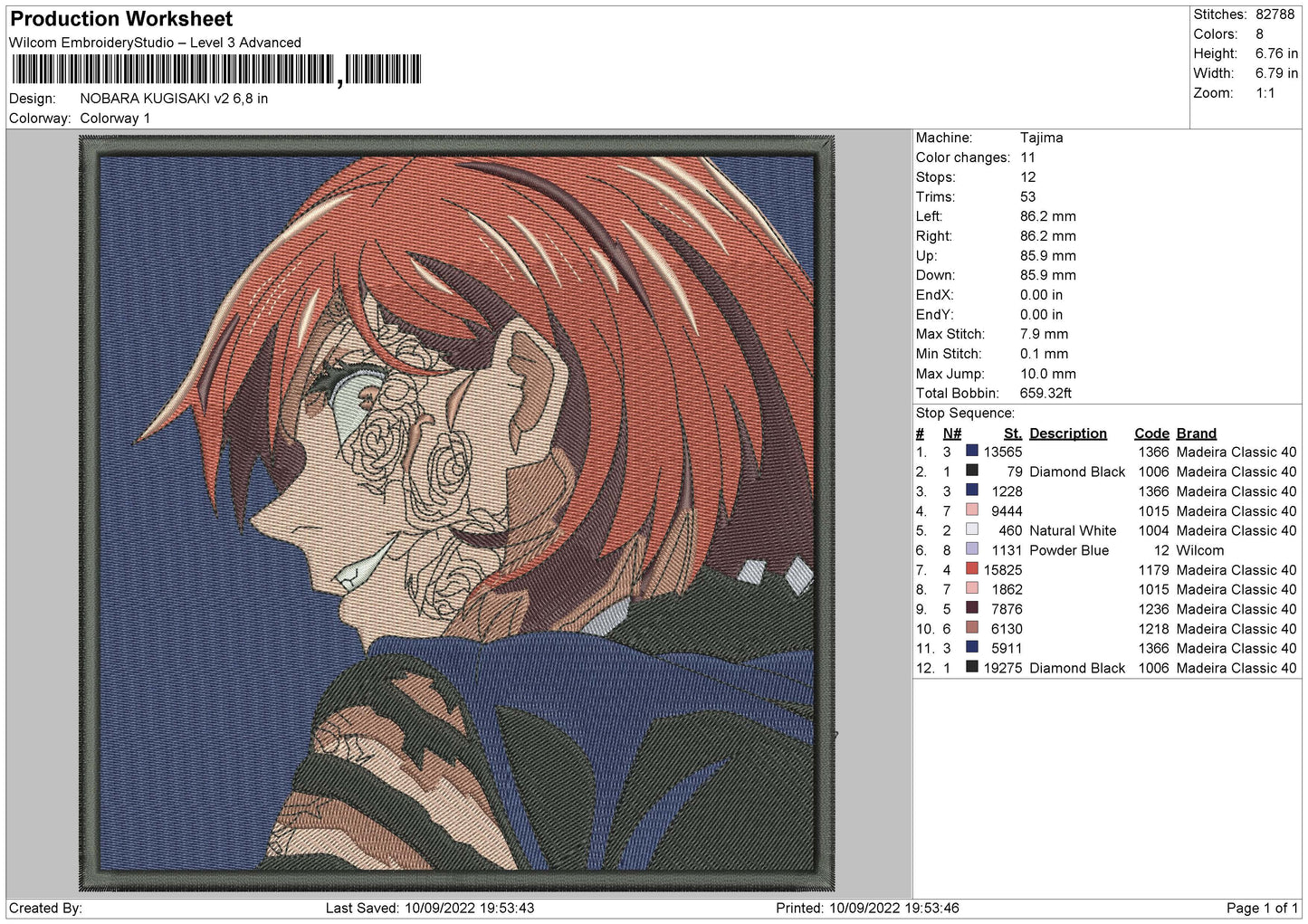 Nobara Kugisaki v3 Embroidery File 5 sizes