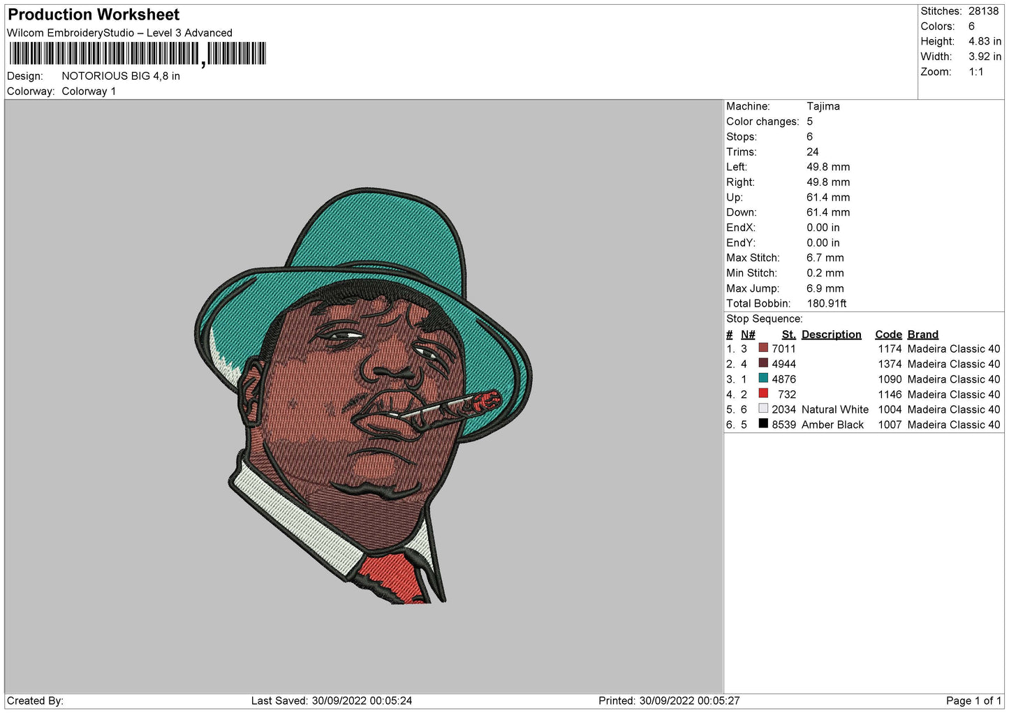 Notorious Big Embroidery File 5 sizes