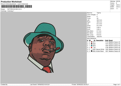 Notorious Big Embroidery File 5 sizes