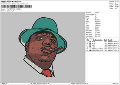 Notorious Big Embroidery File 5 sizes