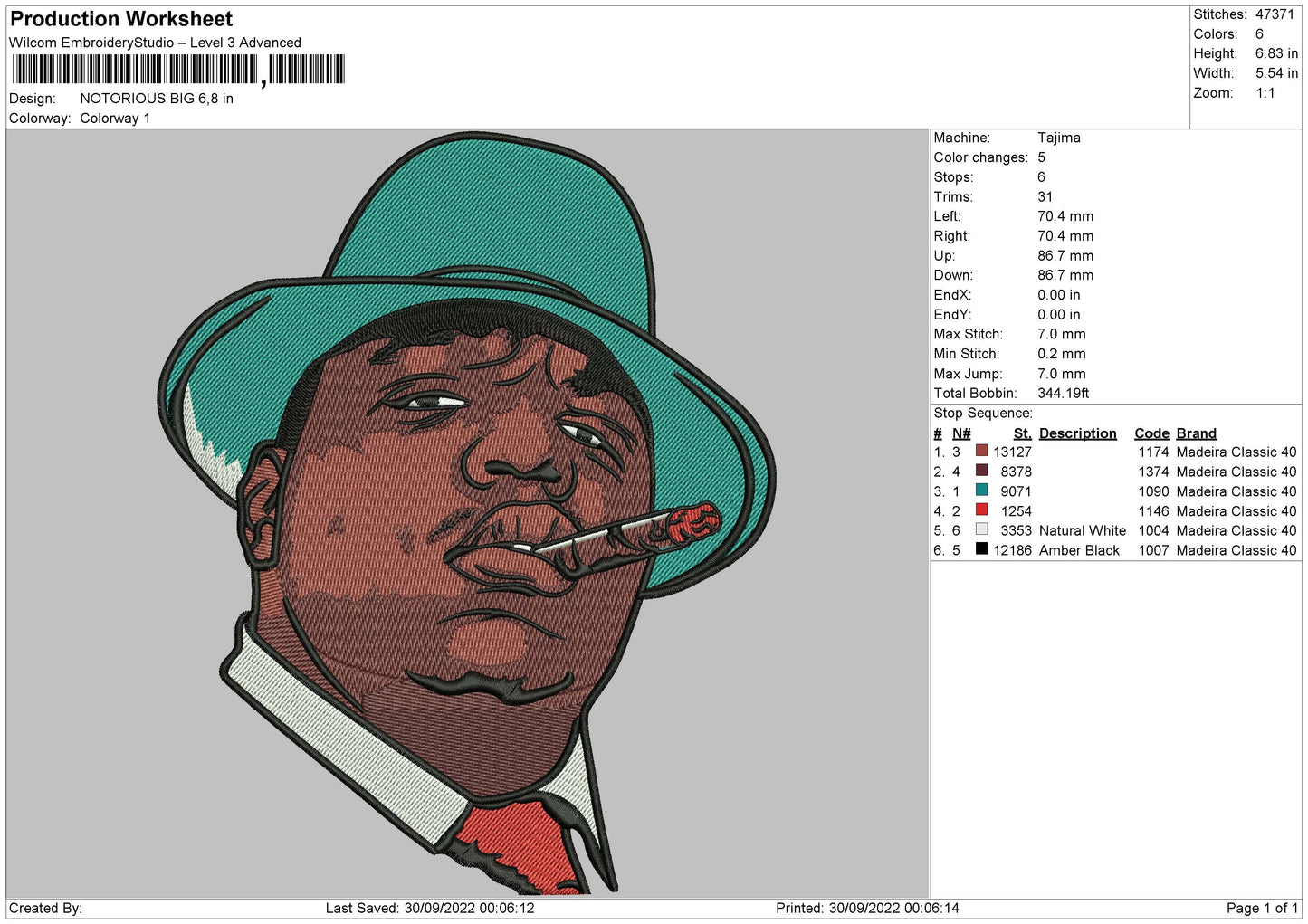 Notorious Big Embroidery File 5 sizes