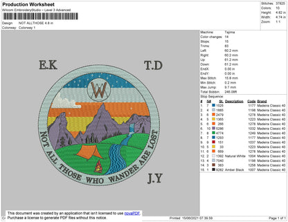 Not All Those Embroidery File 4 size