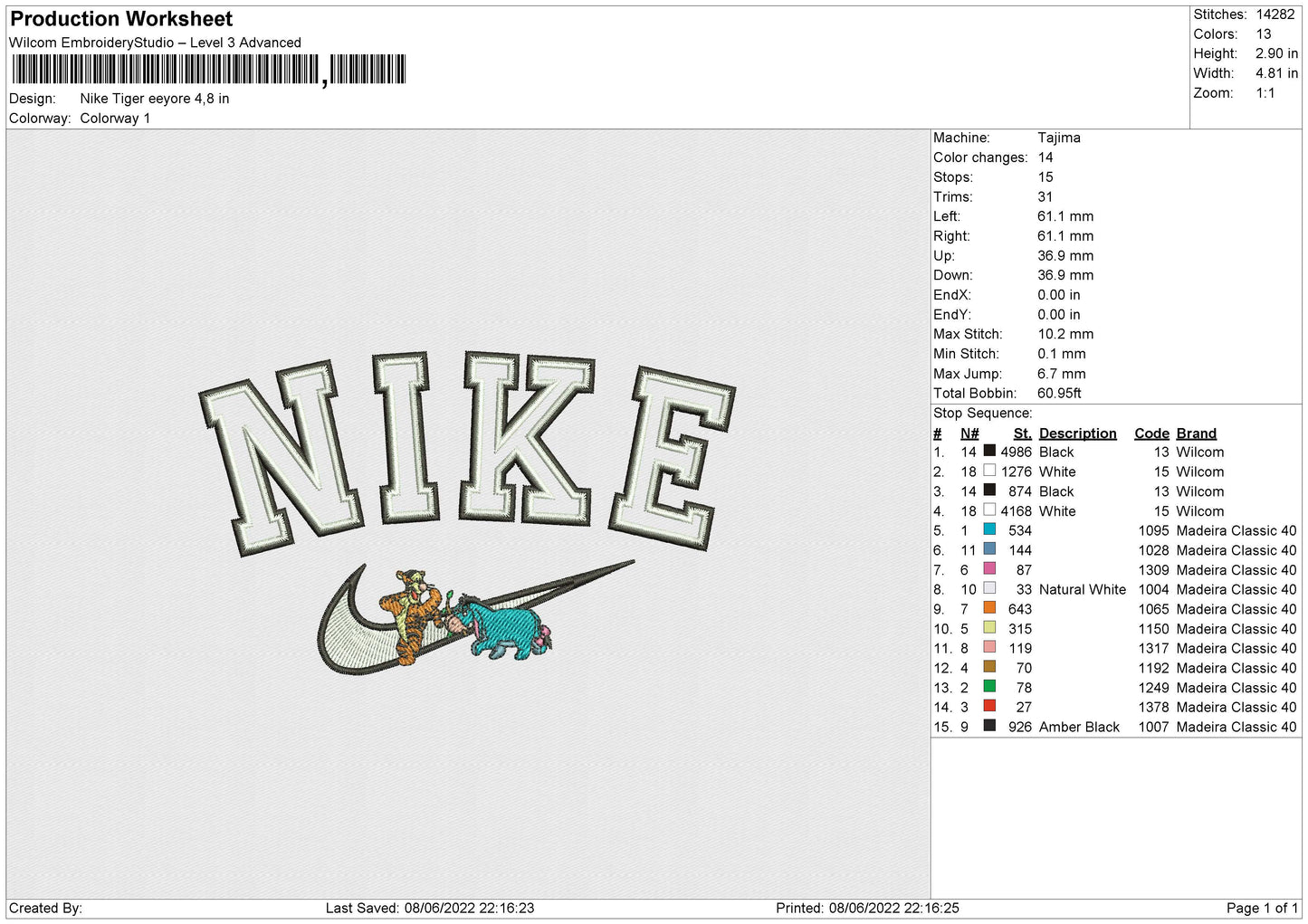Nike Tiger Eeyore Embroidery File 4 size