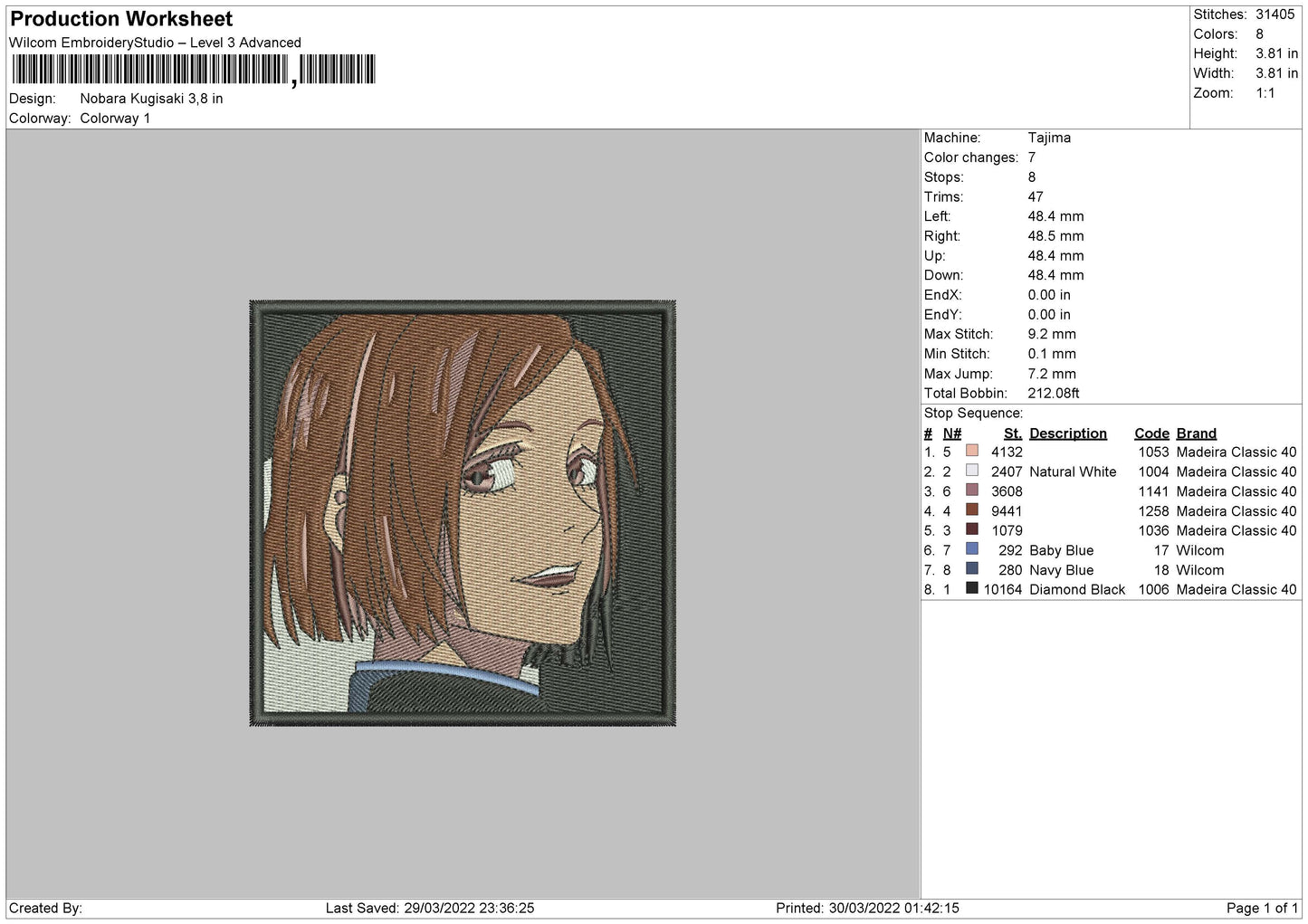 Nobara Kugisaki Embroidery File 4 size