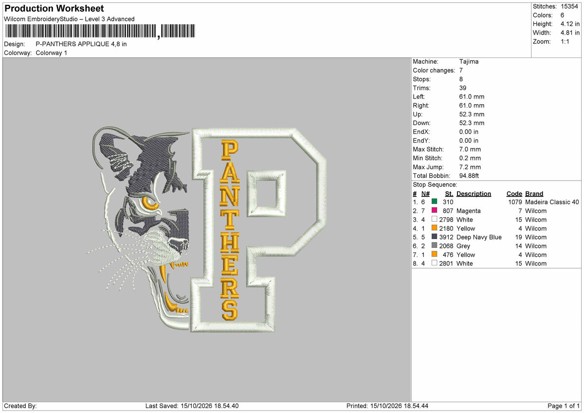 Panthers Applique Embroidery Machine Design FIle 6 sizes