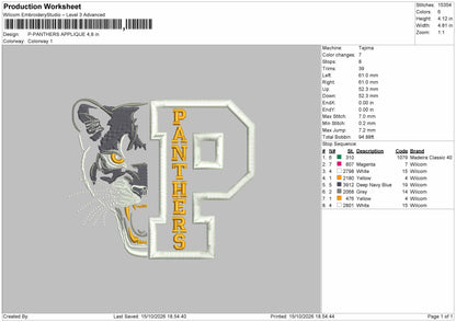 Panthers Applique Embroidery Machine Design FIle 6 sizes