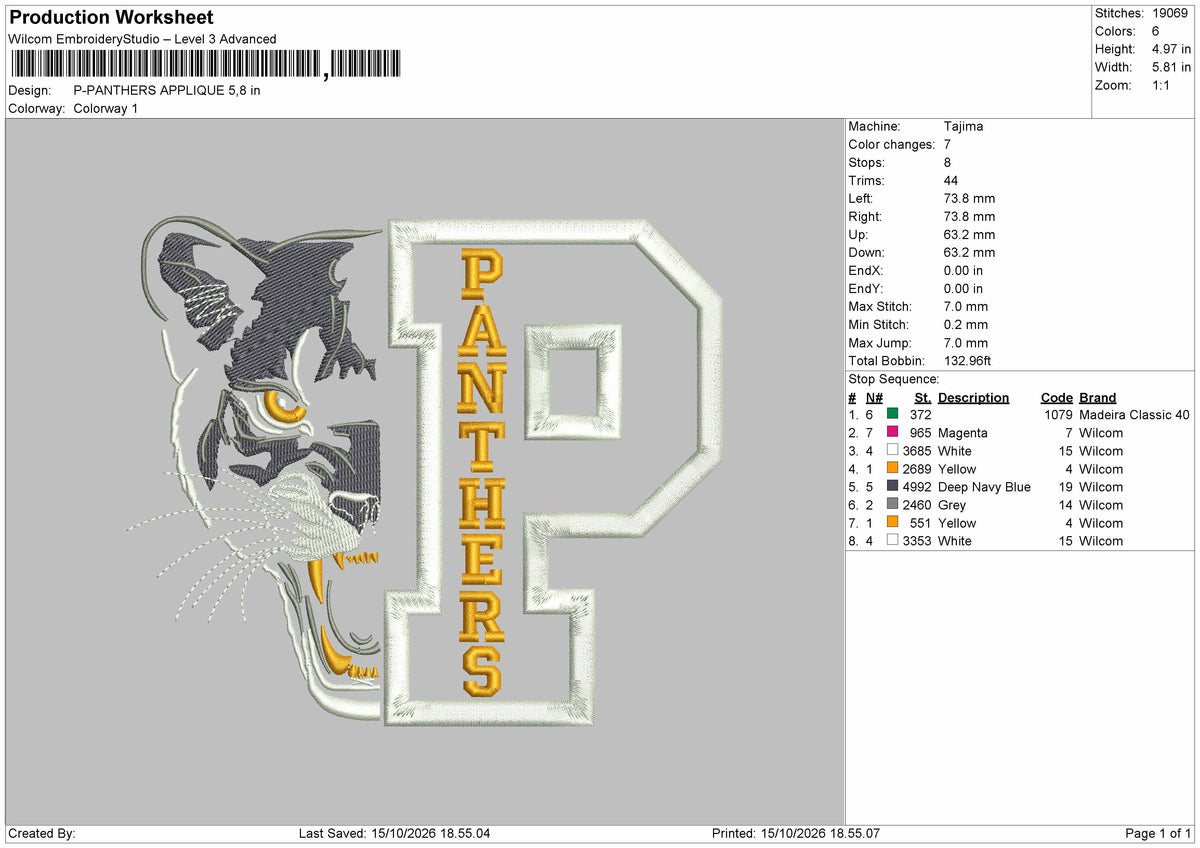 Panthers Applique Embroidery Machine Design FIle 6 sizes