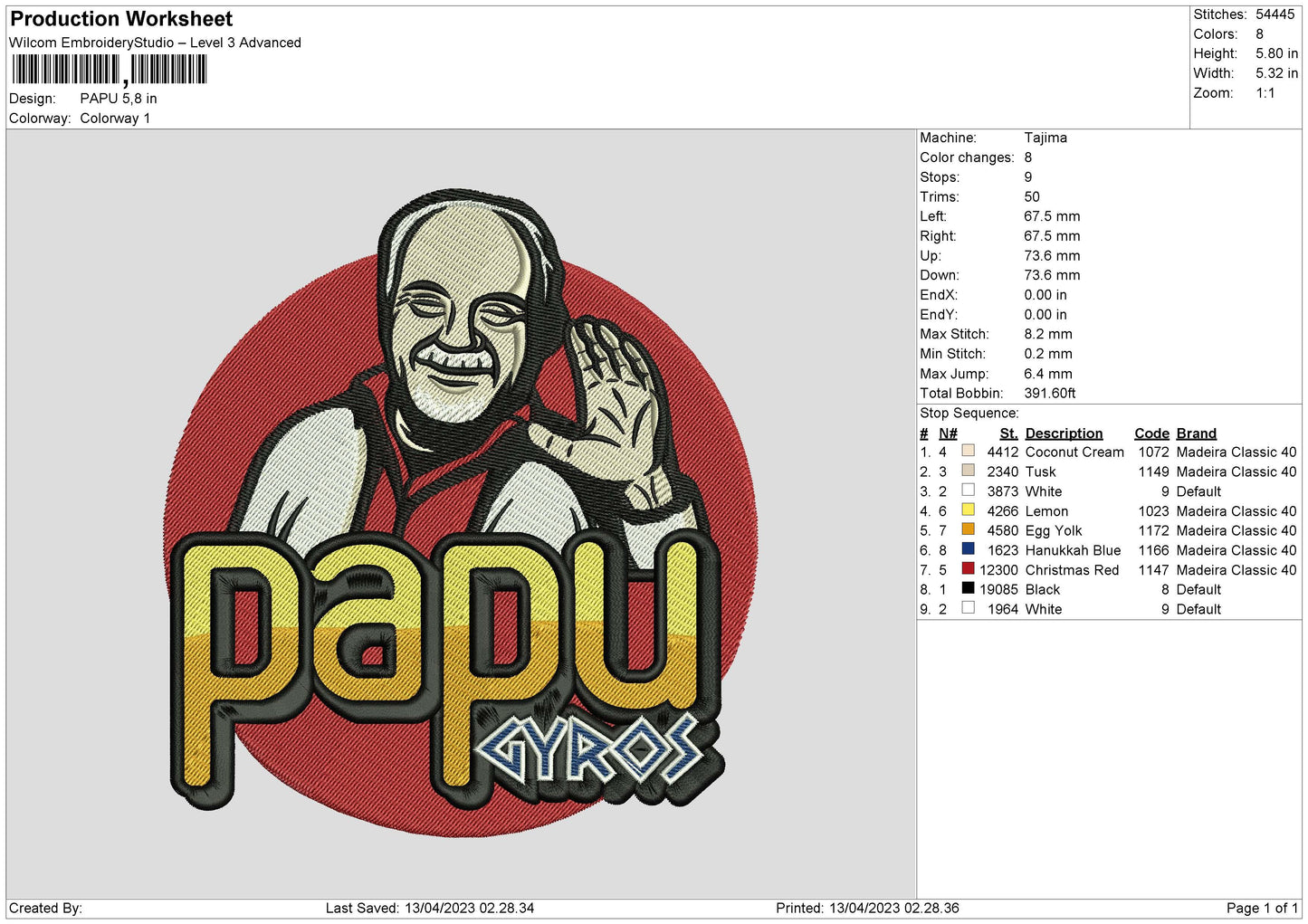 Papu Embroidery File 6 sizes