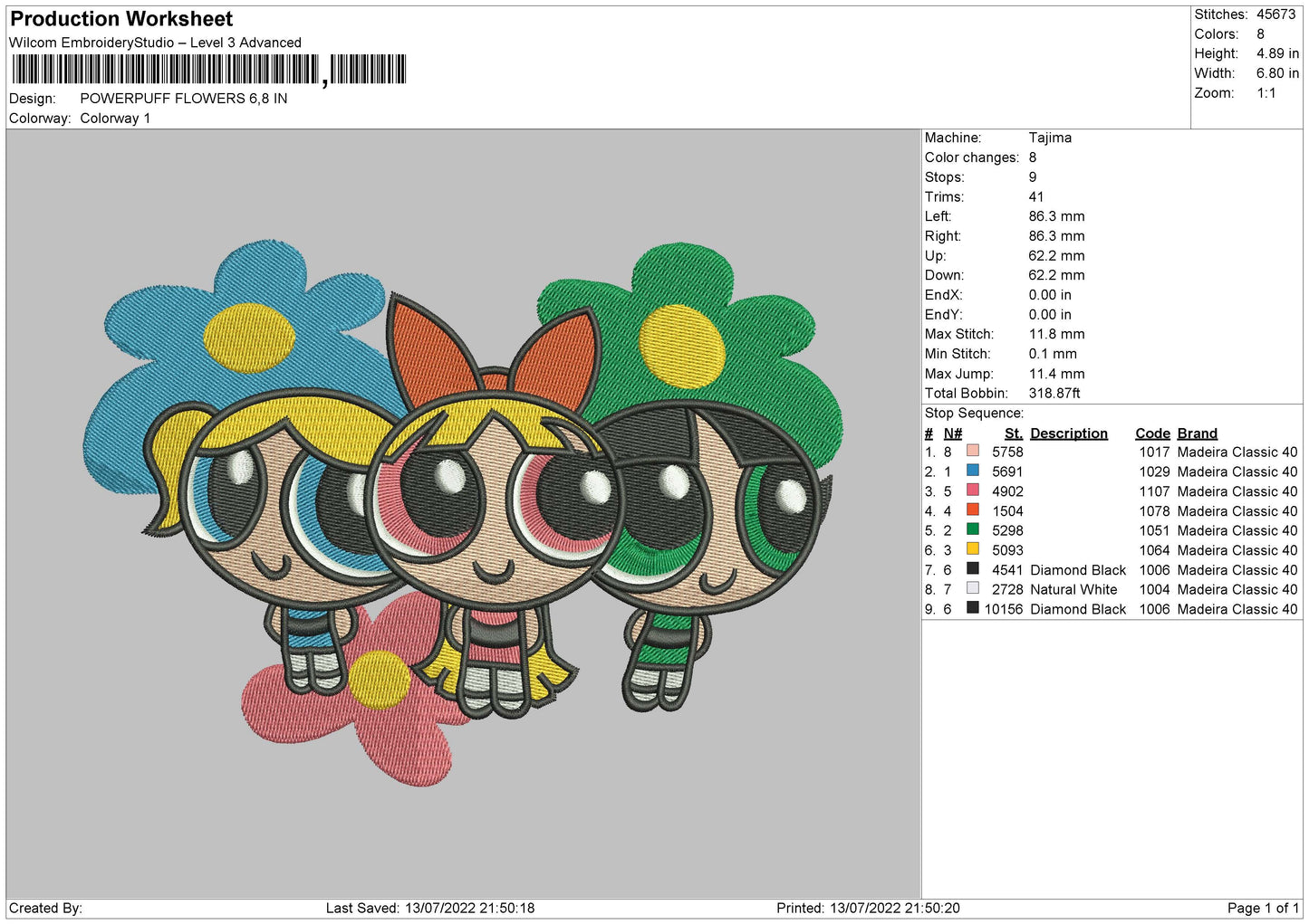 PowerPuff Flowers Embroidery File 4 sizes