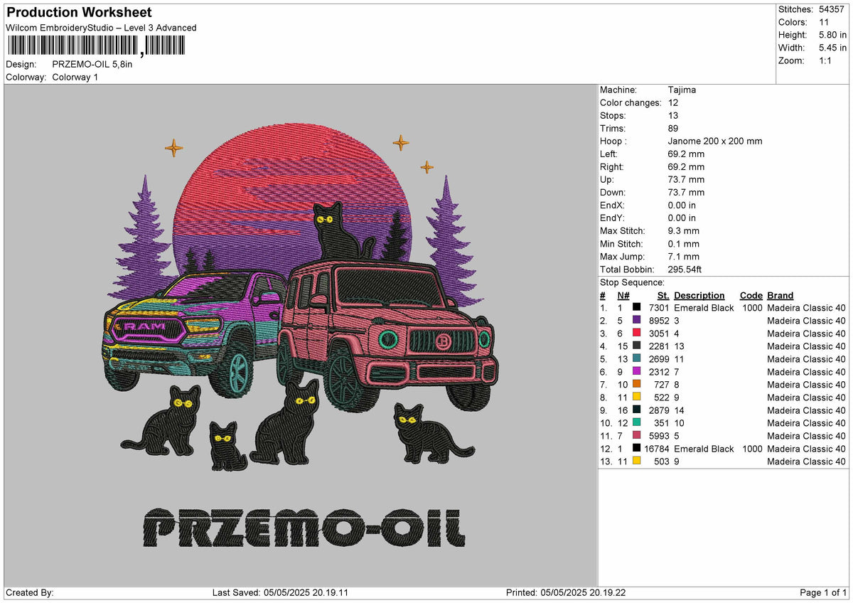 przemo-oil Embroidery File – Master Digitizer