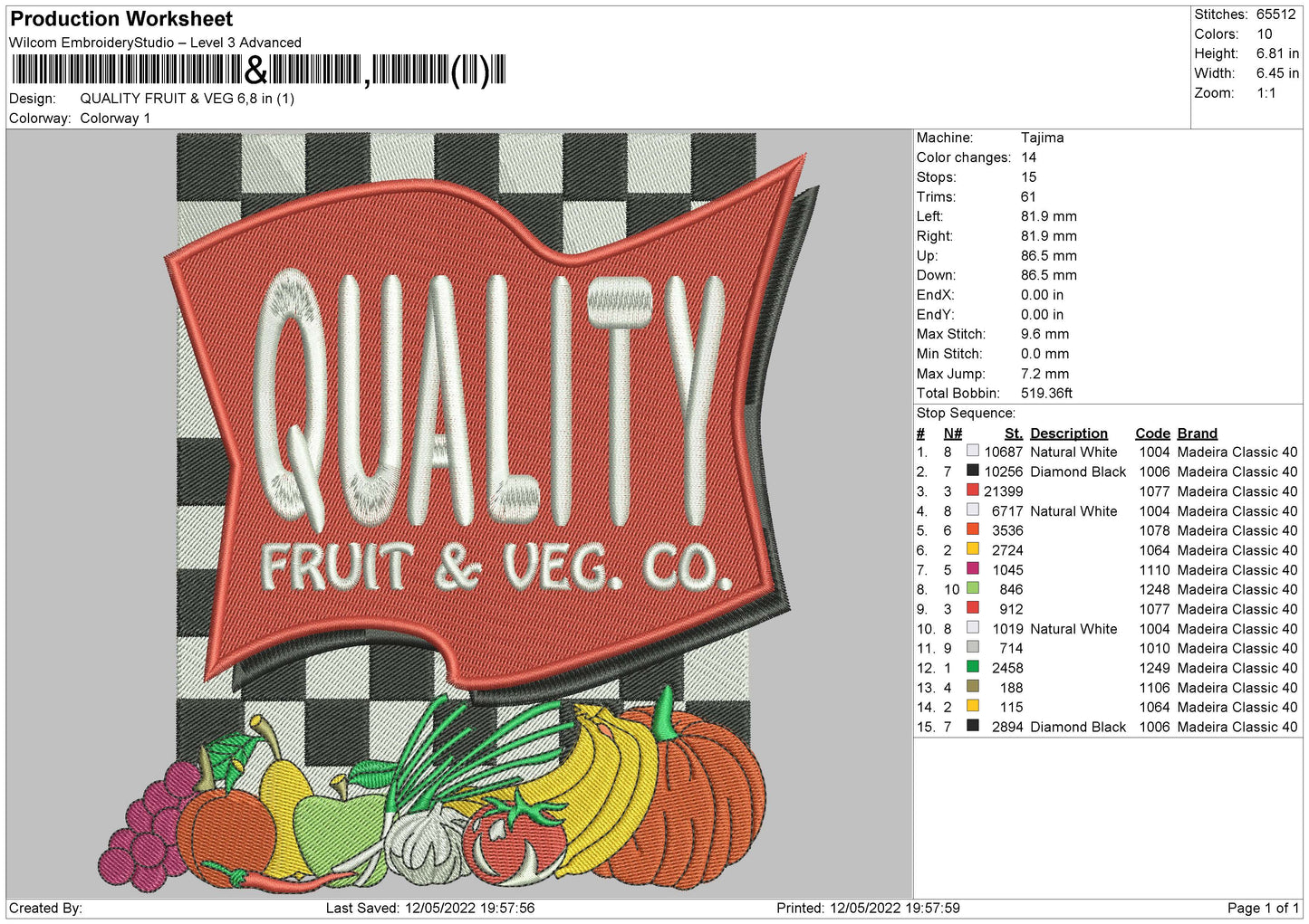 Quality Fruits Embroidery File 4 size