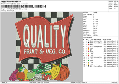 Quality Fruits Embroidery File 4 size