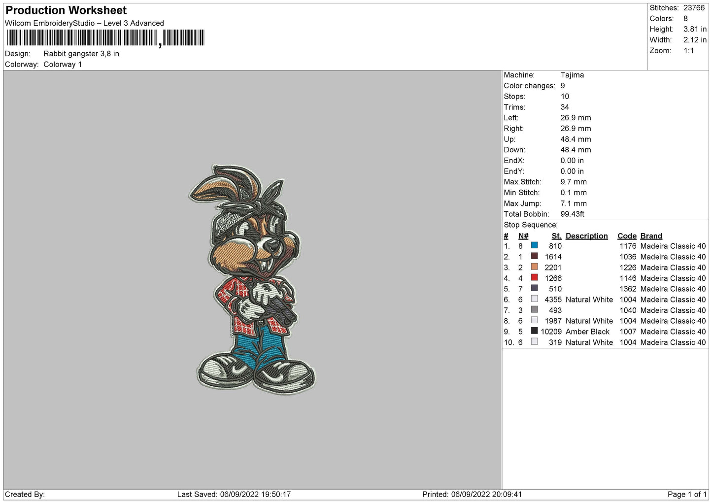 Rabbit Gangster Embroidery File 5 sizes