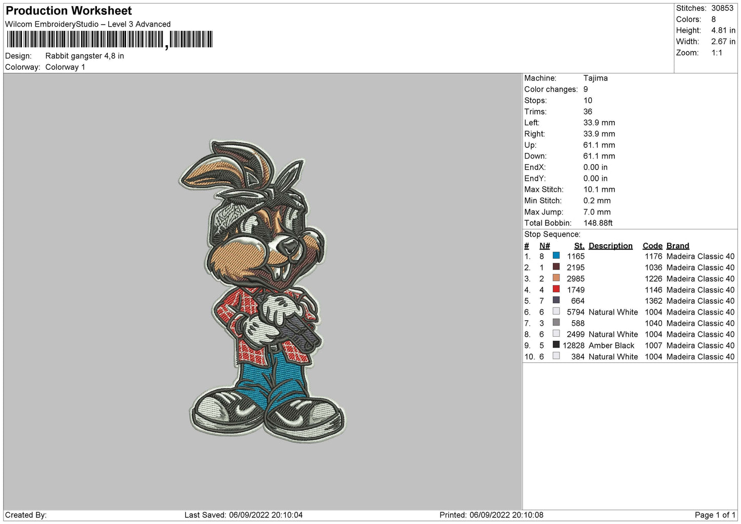 Rabbit Gangster Embroidery File 5 sizes