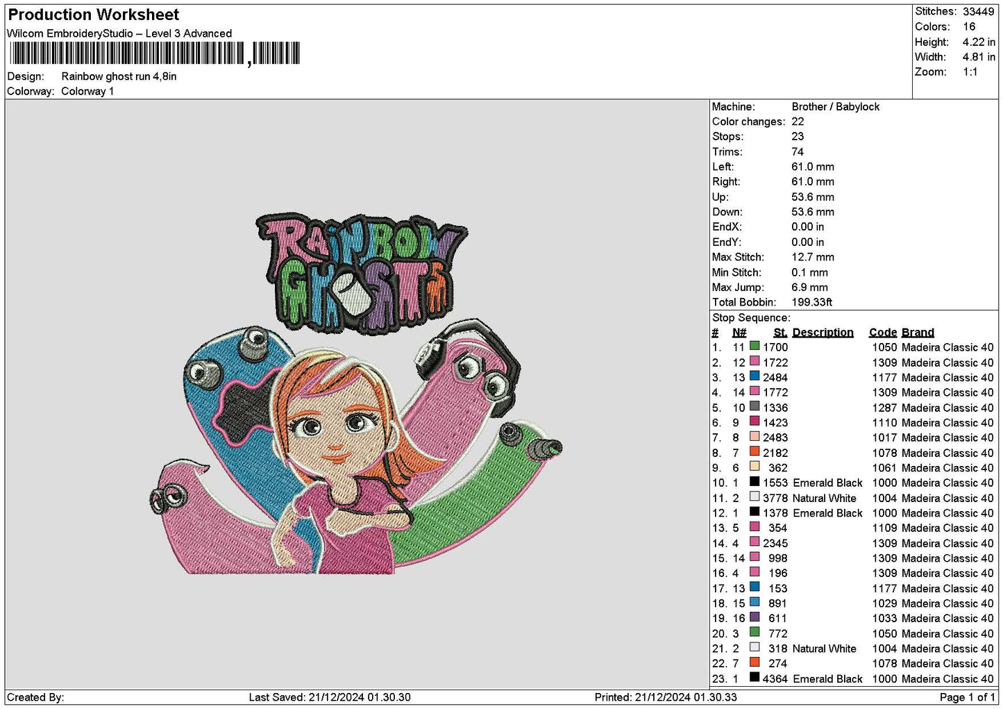 Girl 1912 Embroidery File 6 sizes