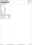 Sad Emoticon Embroidery File 4 size
