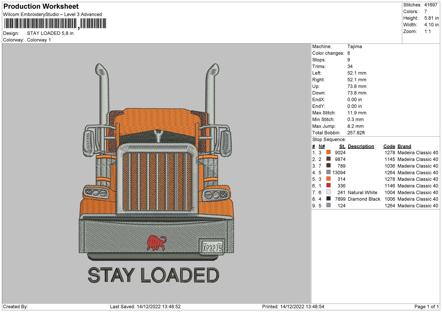 Stay Loaded Embroidery File 6 sizes