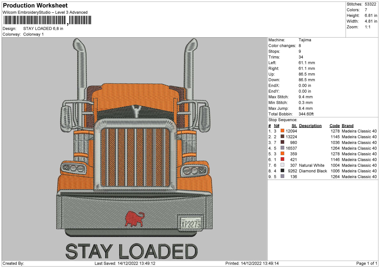 Stay Loaded Embroidery File 6 sizes
