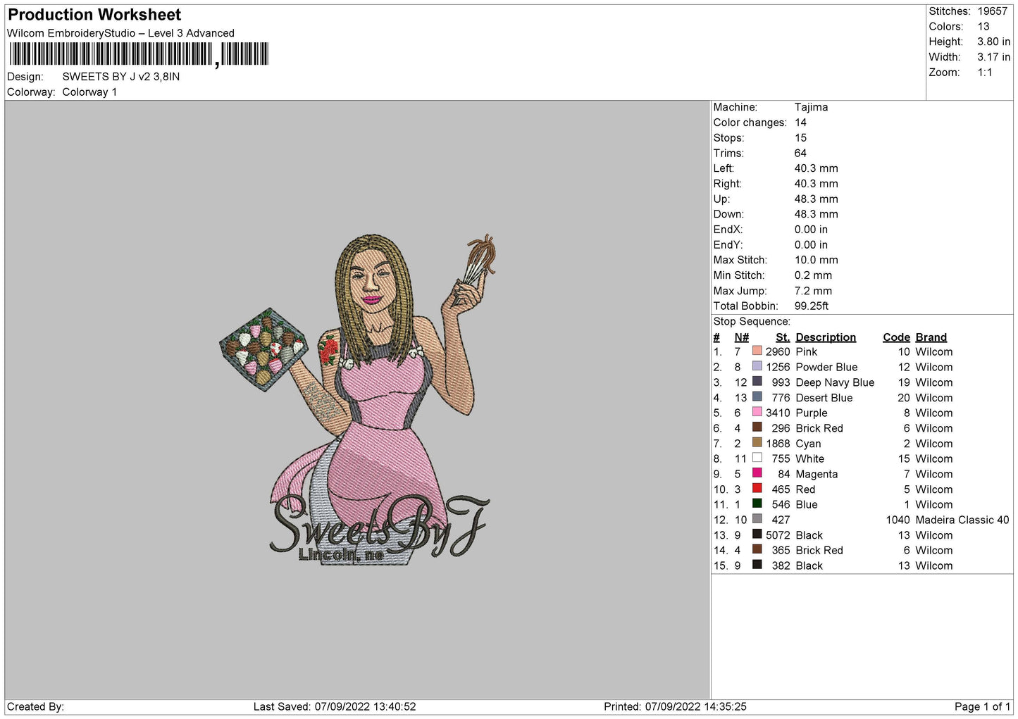 Sweets By J Embroidery File 5 sizes