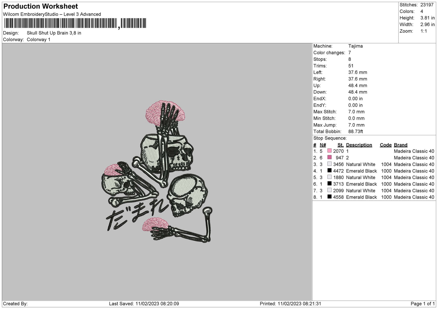 Skull Shut Up Embroidery File 6 sizes