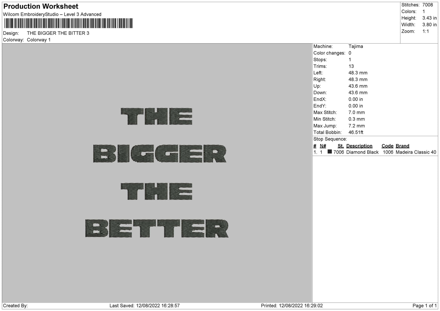The Bigger The Bitter Embroidery File 4 sizes