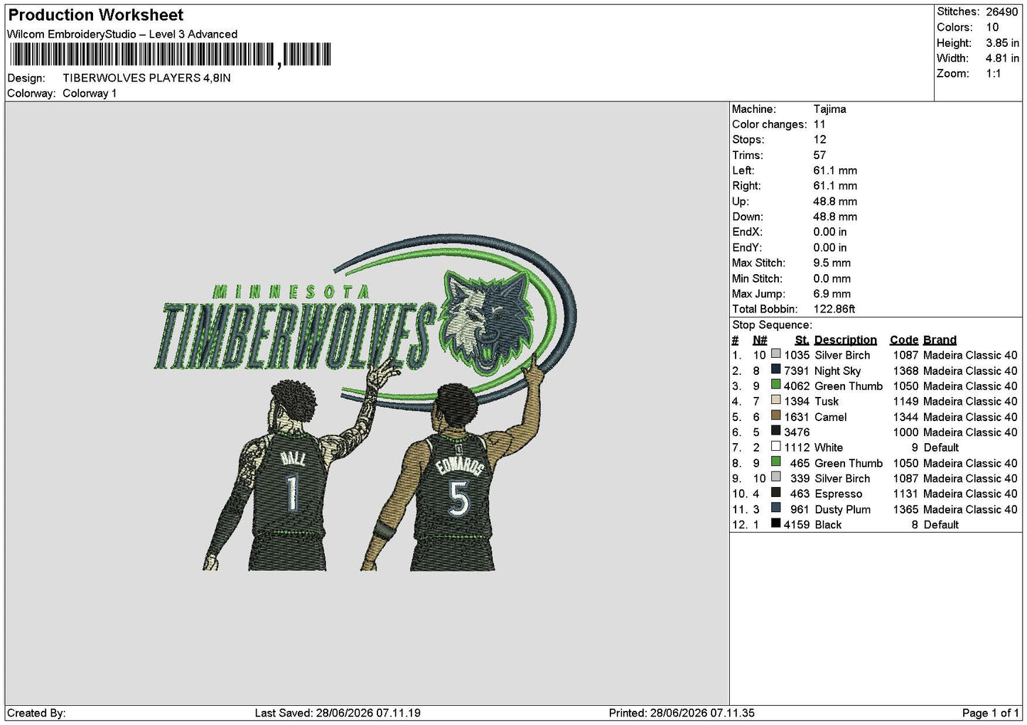 Timberwolves Players Embroidery Machine Design File