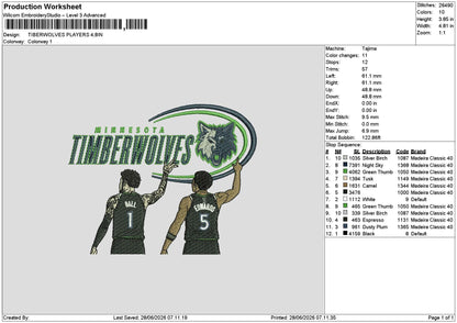 Timberwolves Players Embroidery Machine Design File