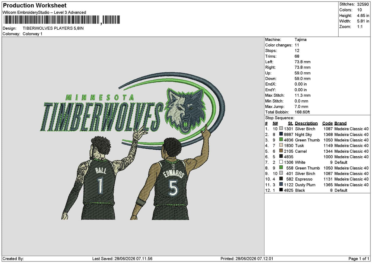 Timberwolves Players Embroidery Machine Design File