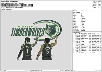 Timberwolves Players Embroidery Machine Design File