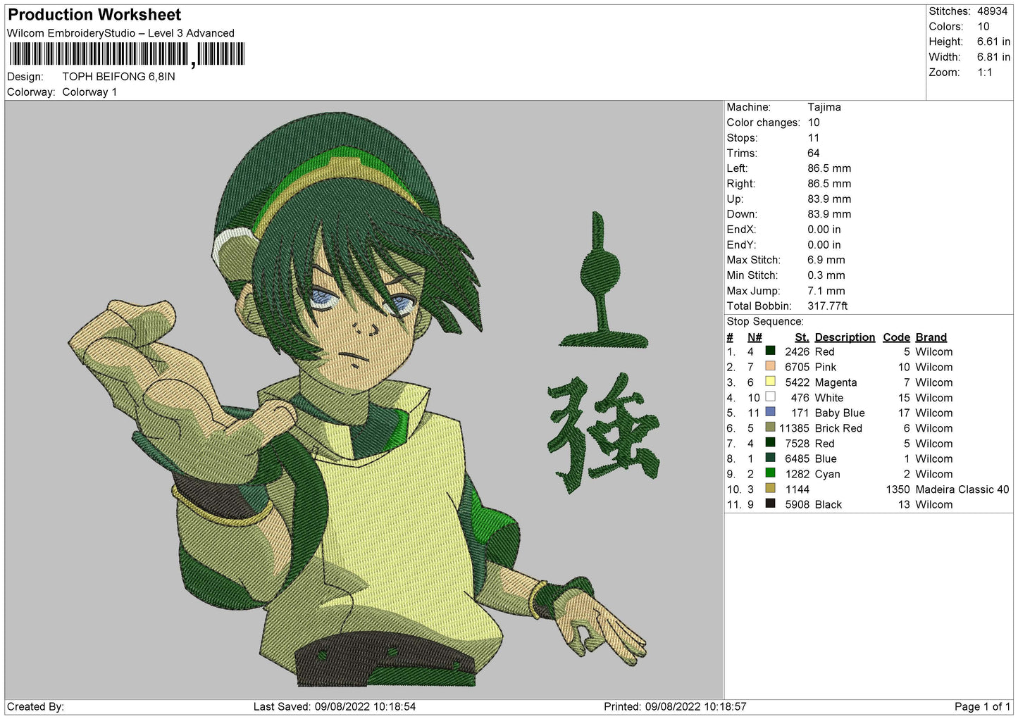 Toph Befong 04 Embroidery File 4 Sizes