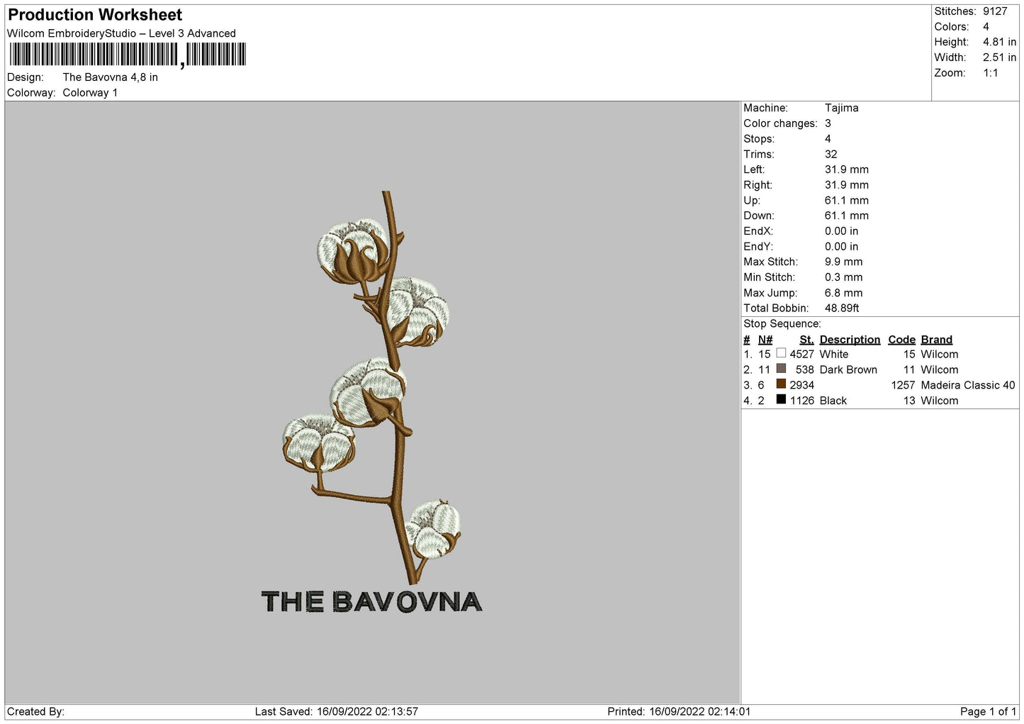 The Bavovna Embroidery File 5 Sizes