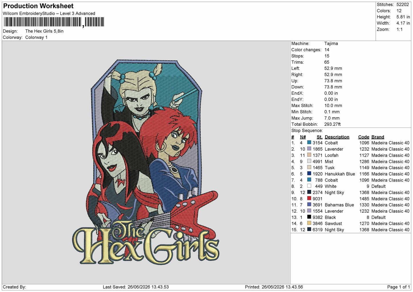 Hexgirls Embroidery Machine Design File 6 sizes