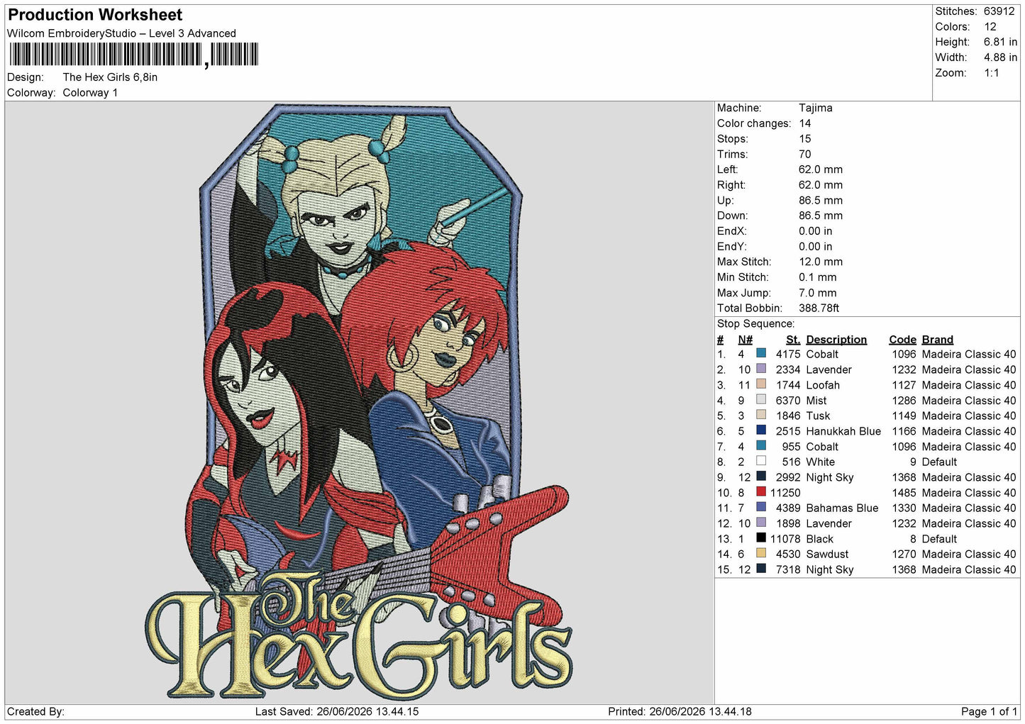 Hexgirls Embroidery Machine Design File 6 sizes