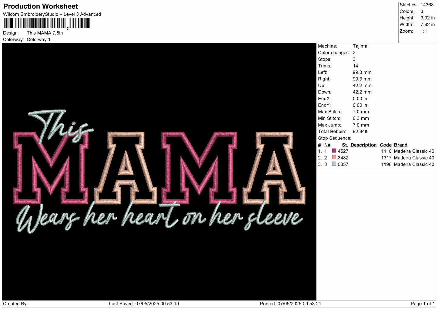 This MAMA Embroidery Files