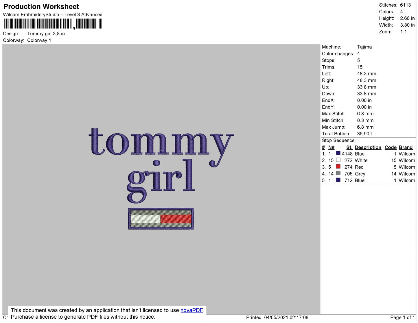 Tommy Girl