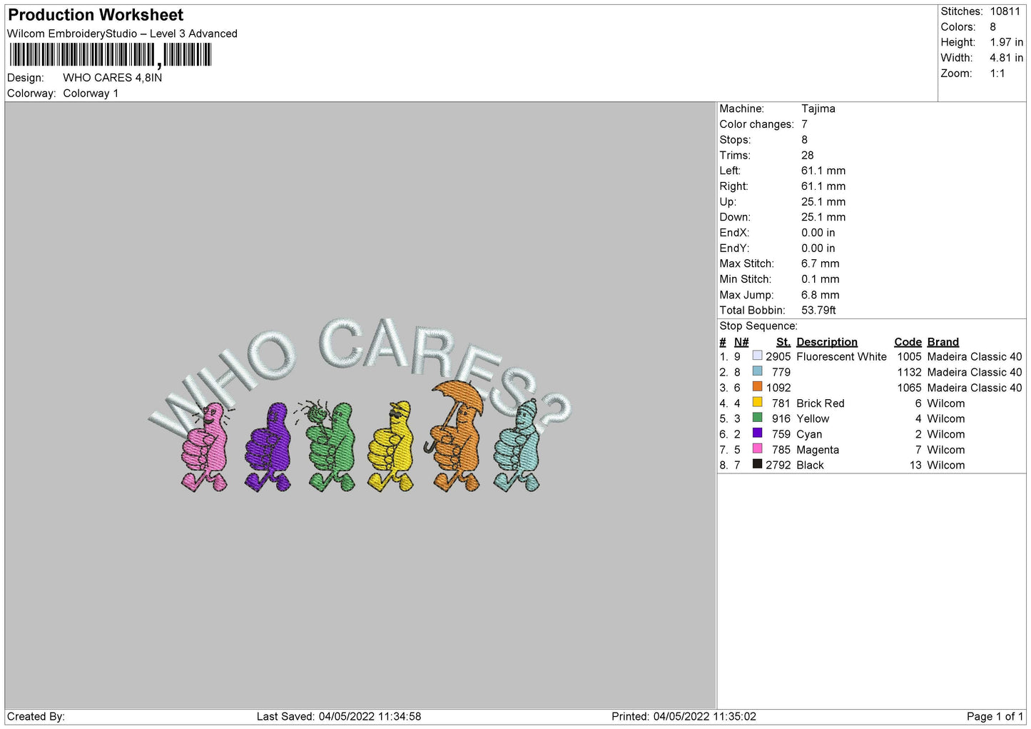 Who Cares Embroidery File 4 size