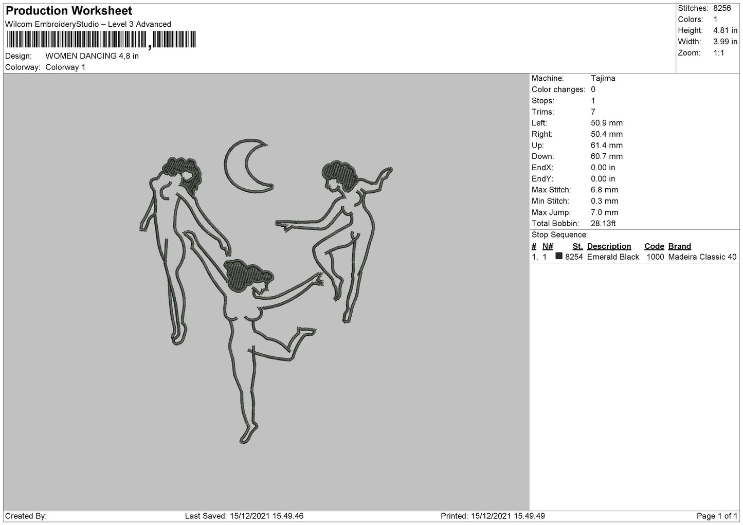 Women Dancing Embroidery File 4 size