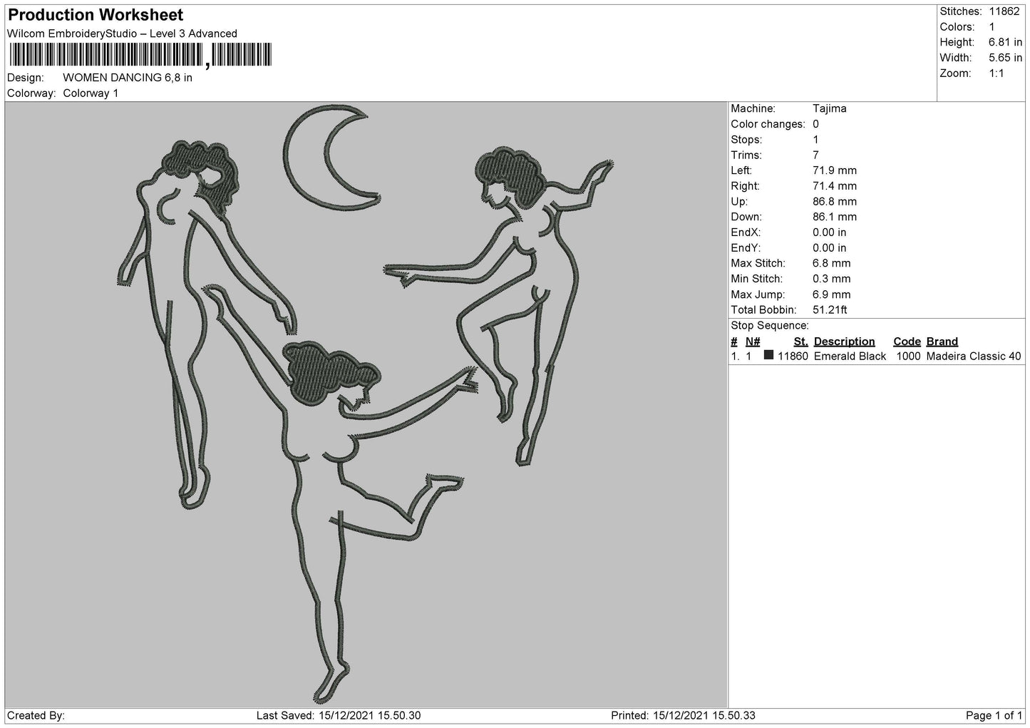 Women Dancing Embroidery File 4 size