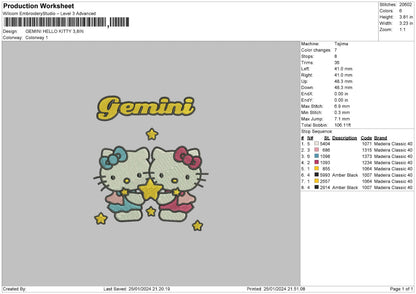 Zodiac HEllo Kitty Pt2 Embroidery Design 6 Files