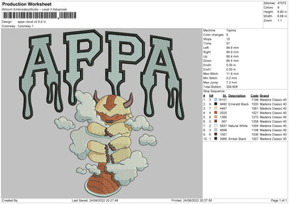 Appa Cloud V2 Embroidery File 5 sizes