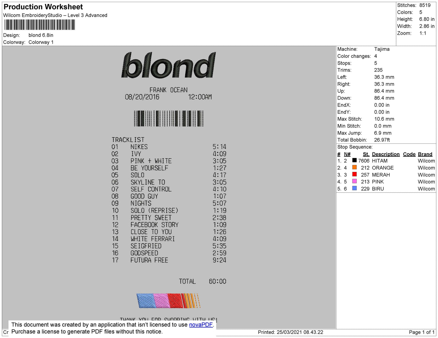 Blond Playlist