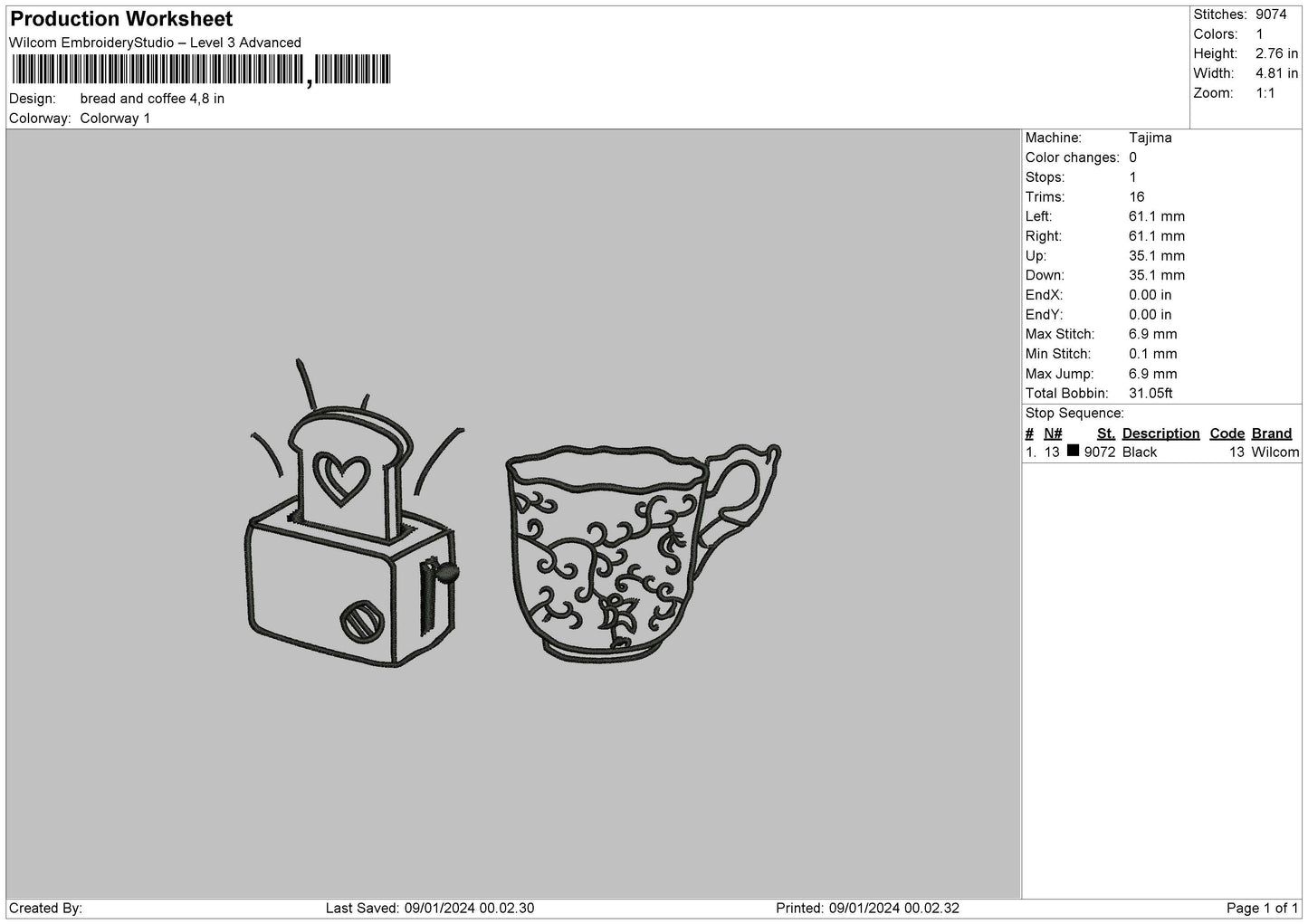 Breadcoffee Embroidery Machine Design File 6 sizes